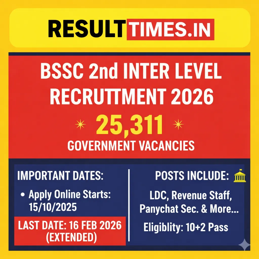 BSSC Various Posts Recruitment 2026 ResultTimes